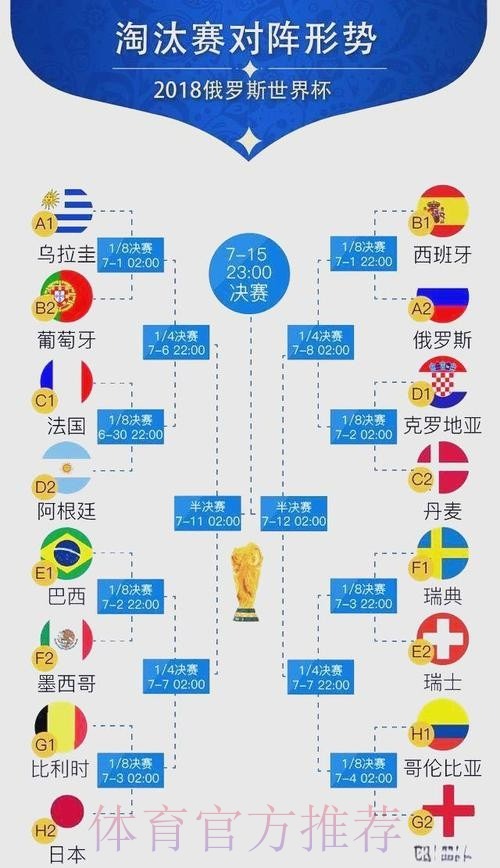 意甲精彩对决 尤文逆袭那不勒斯 罗马平局AC米兰