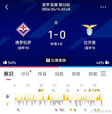 Z世代为何选择现场观看西甲比赛的原因分析